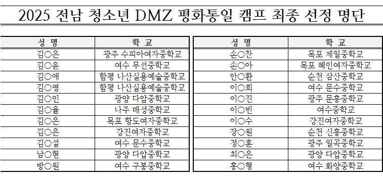 5aa5f4062dc6848e8daa80d2f0e7ed99_1760920