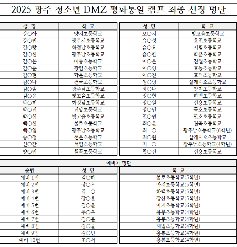 aff903e35c4857dd348d45338e4abd45_1759373